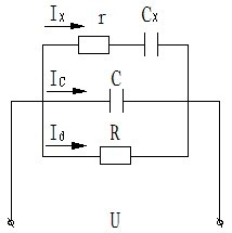 電氣設(shè)備絕緣電阻試驗(yàn)的等值電路圖 