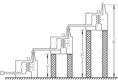 由單臺高壓試驗變壓器組成的串級式試驗變壓器示意圖