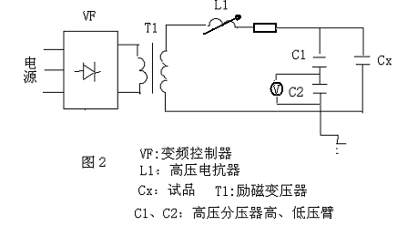 串聯(lián)諧振電路圖-2