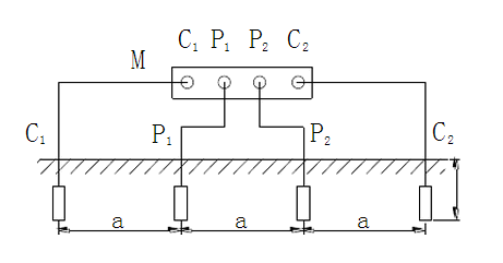 四極法測(cè)地壤電阻率的試驗(yàn)接線圖