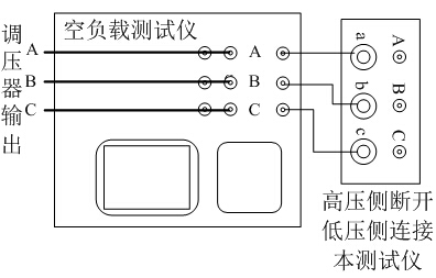 三相變壓器空載試驗接線圖