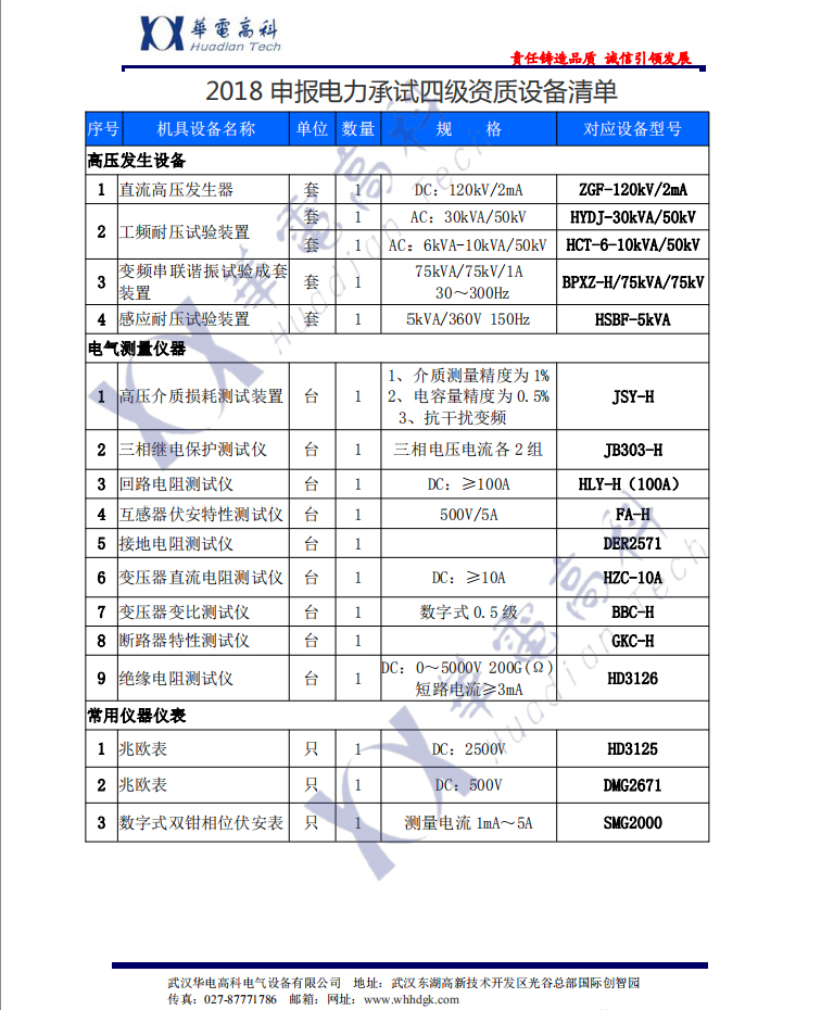 2018申報(bào)電力承試四級(jí)資質(zhì)設(shè)備清單