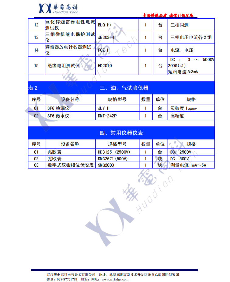 2018申報電力承試三級資質設備清單（2）